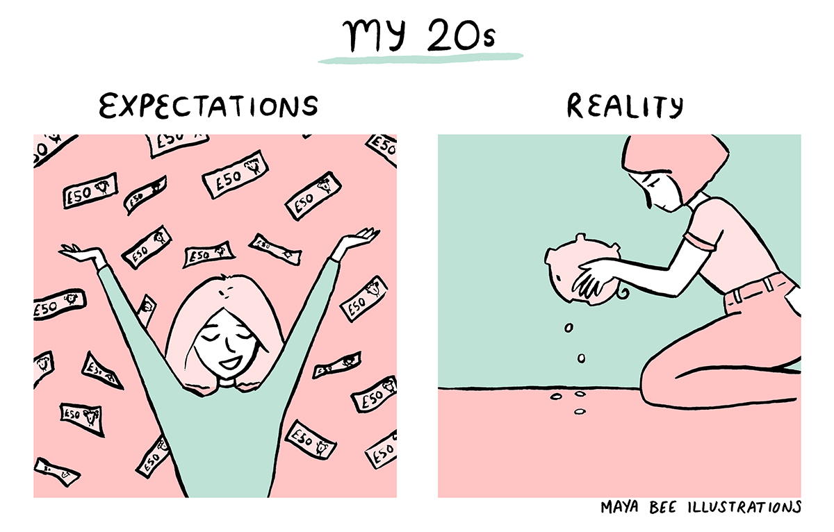 my 20s - money